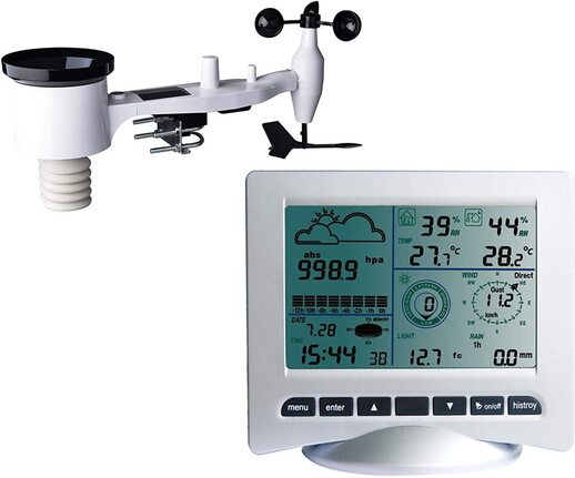 Aercus Instruments weather station