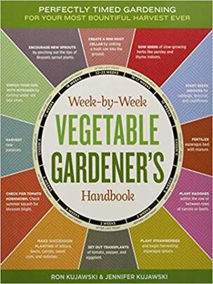vegetable gardeners manual planner